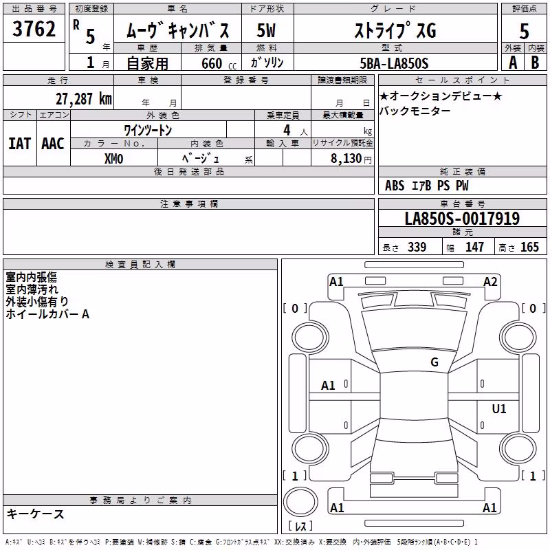 DAIHATSU MOVE CANBUS