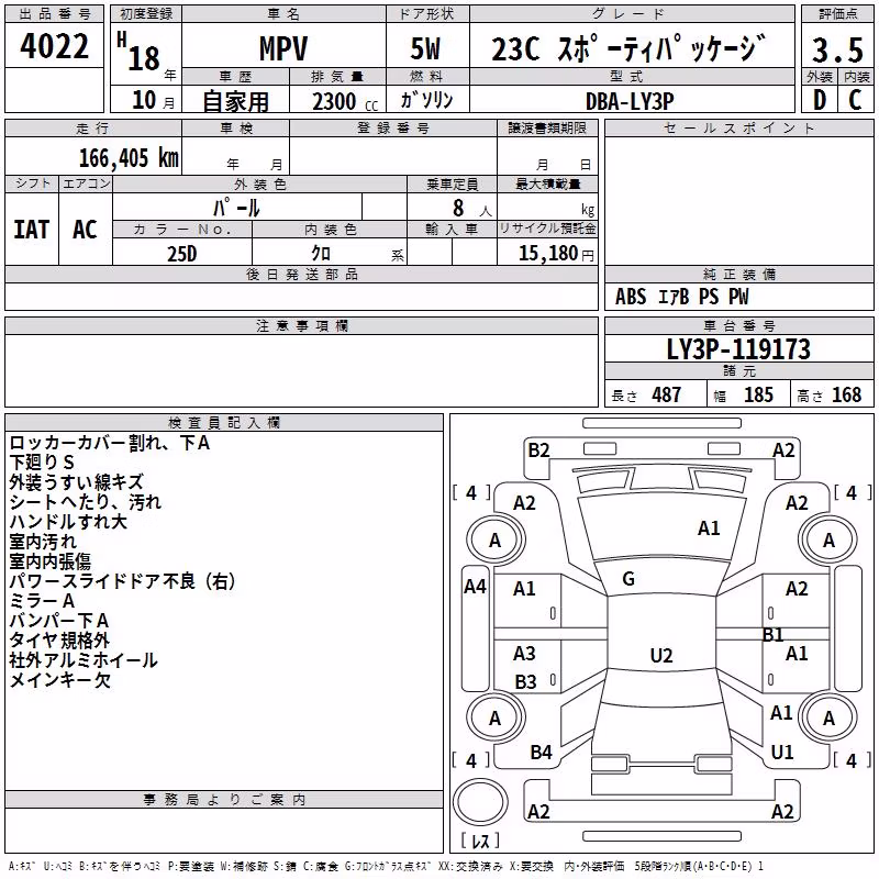 MAZDA MPV