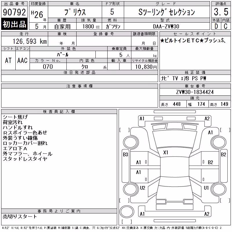 TOYOTA PRIUS