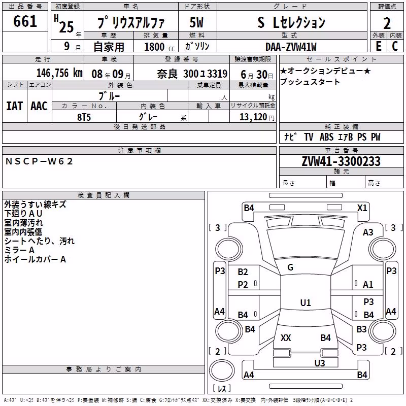 TOYOTA PRIUS ALPHA