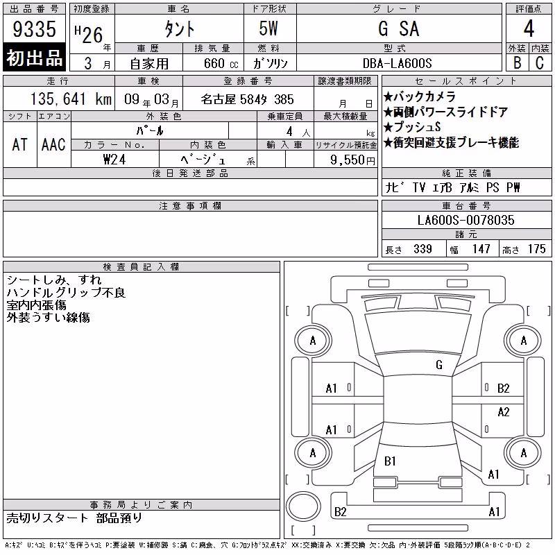 DAIHATSU TANTO