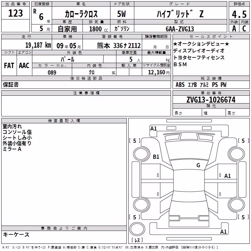 TOYOTA COROLLA CROSS