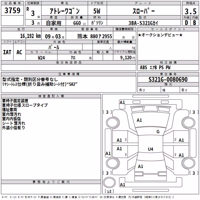 DAIHATSU ATRAI
