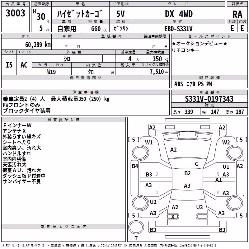 DAIHATSU HIJET