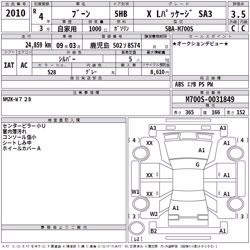 DAIHATSU BOON