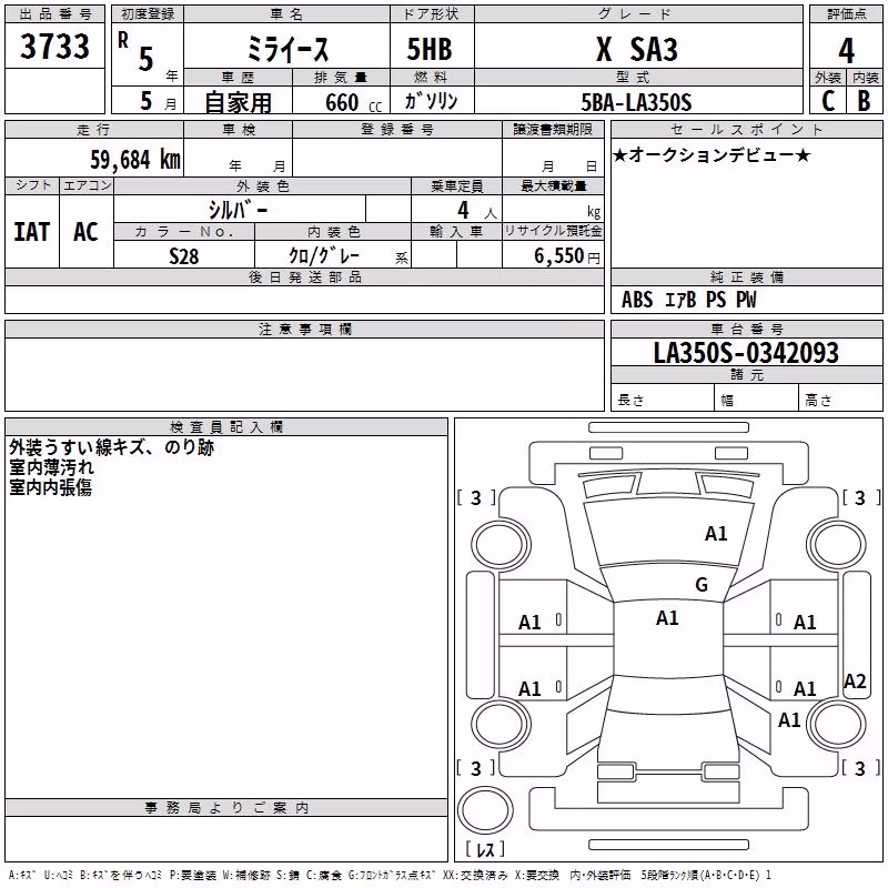 DAIHATSU MIRA E:S
