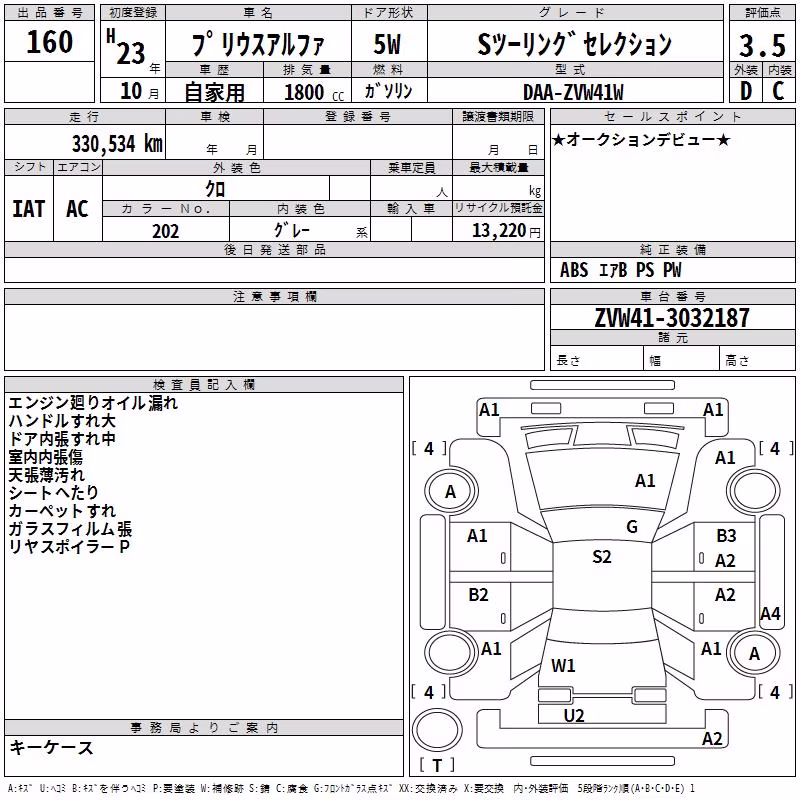 TOYOTA PRIUS ALPHA