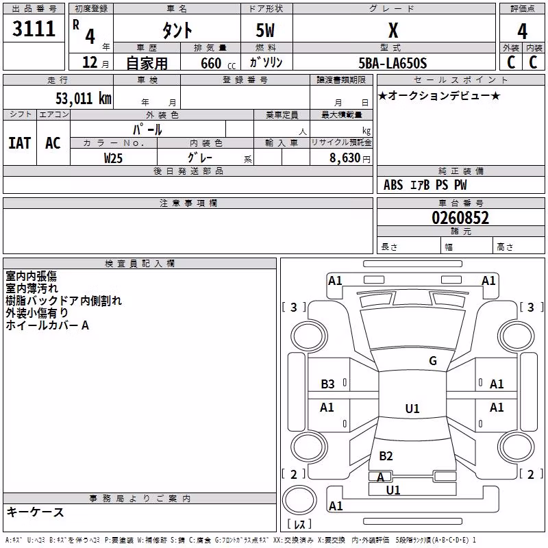 DAIHATSU TANTO