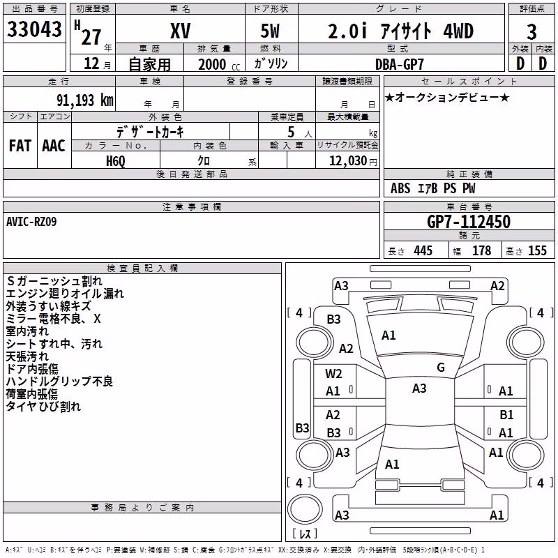 SUBARU XV
