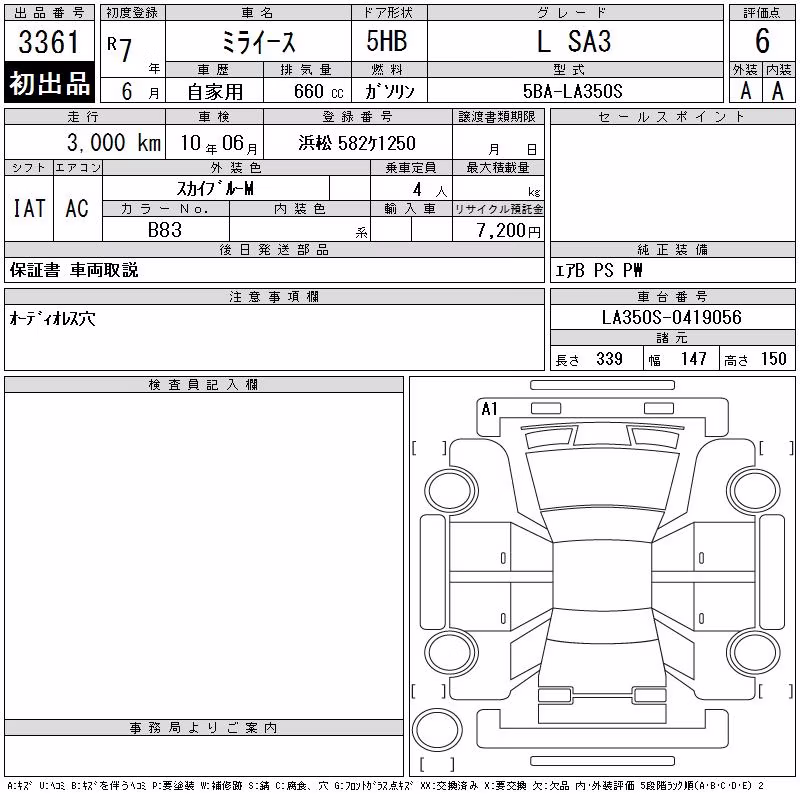DAIHATSU MIRA E:S