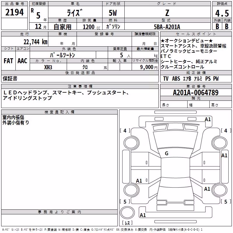 TOYOTA RAIZE