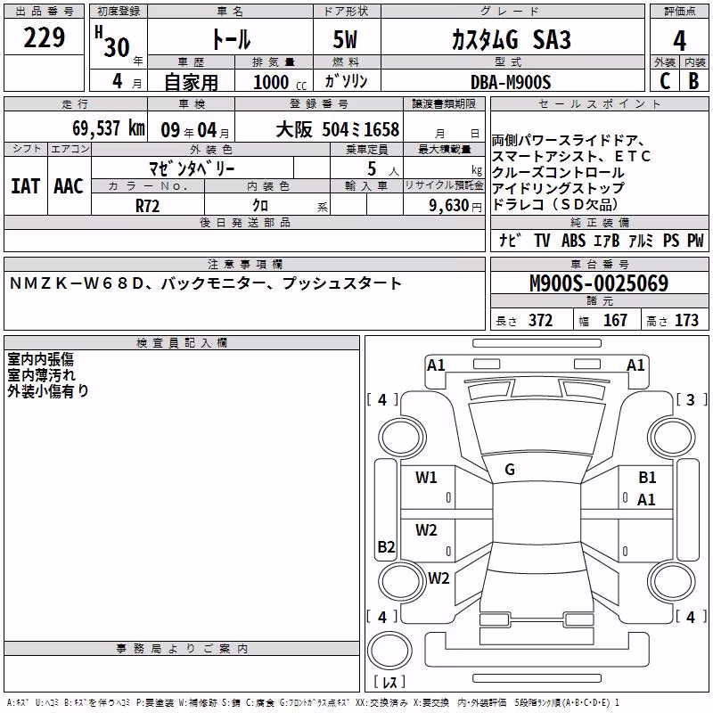 DAIHATSU THOR