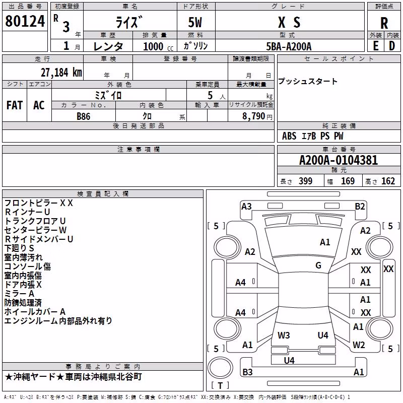 TOYOTA RAIZE