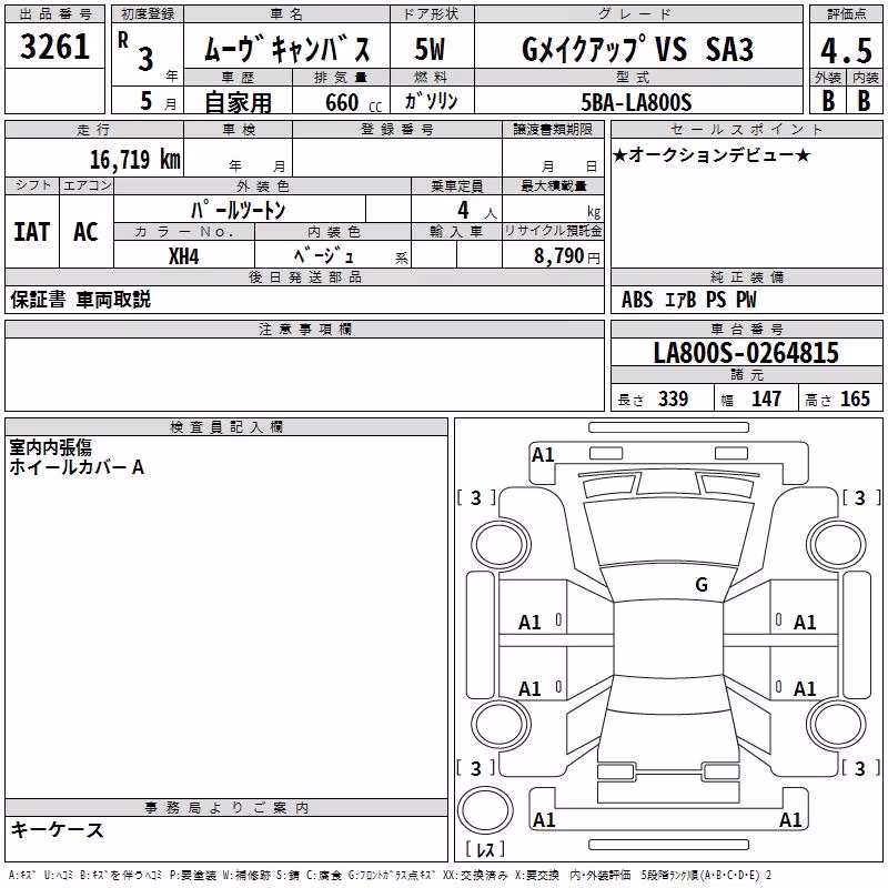 DAIHATSU MOVE CANBUS