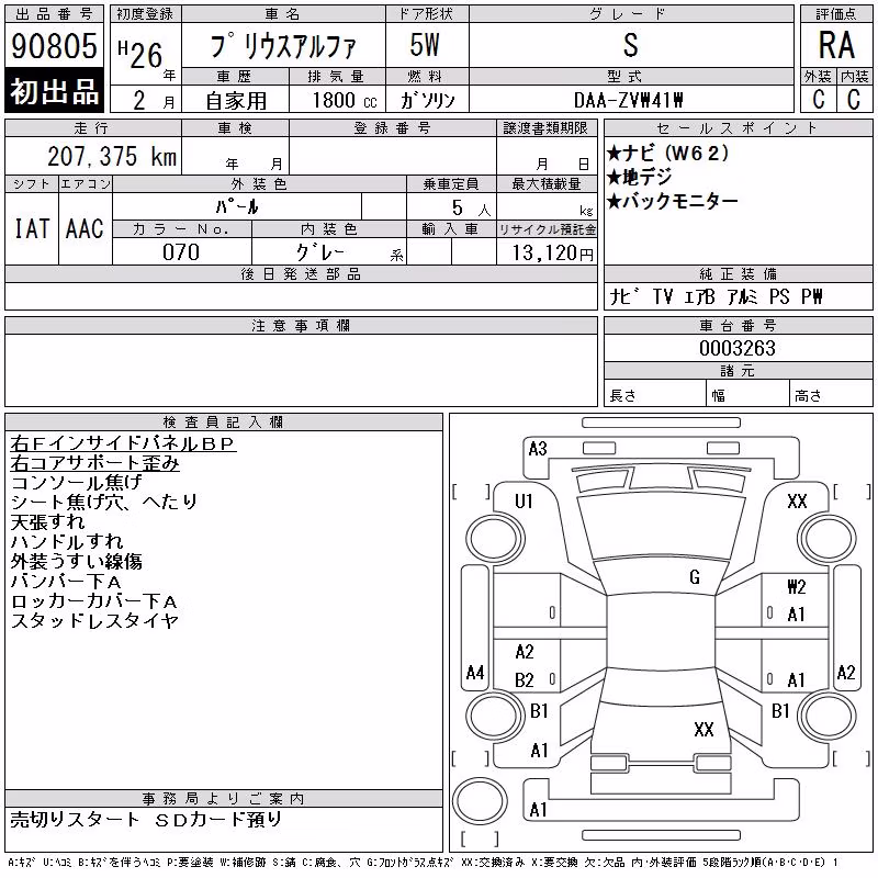 TOYOTA PRIUS ALPHA