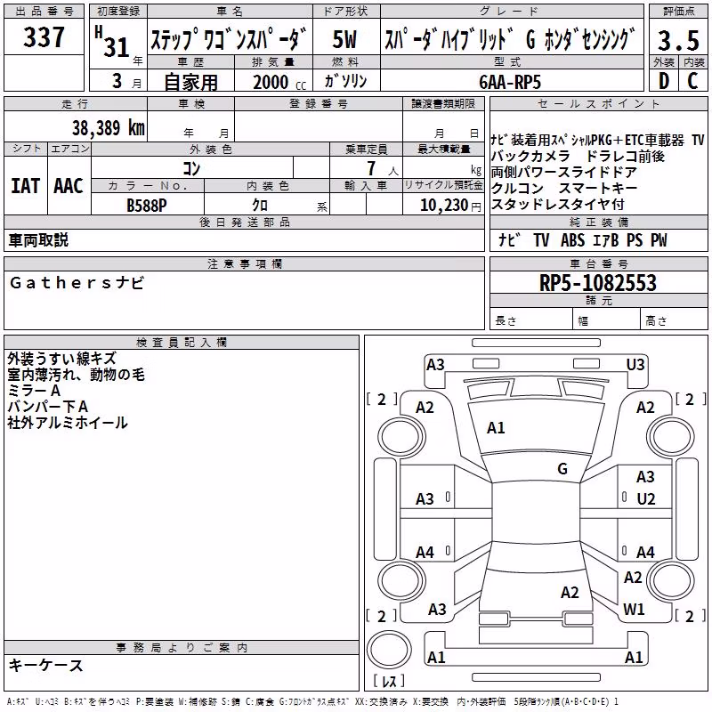 HONDA STEPWGN