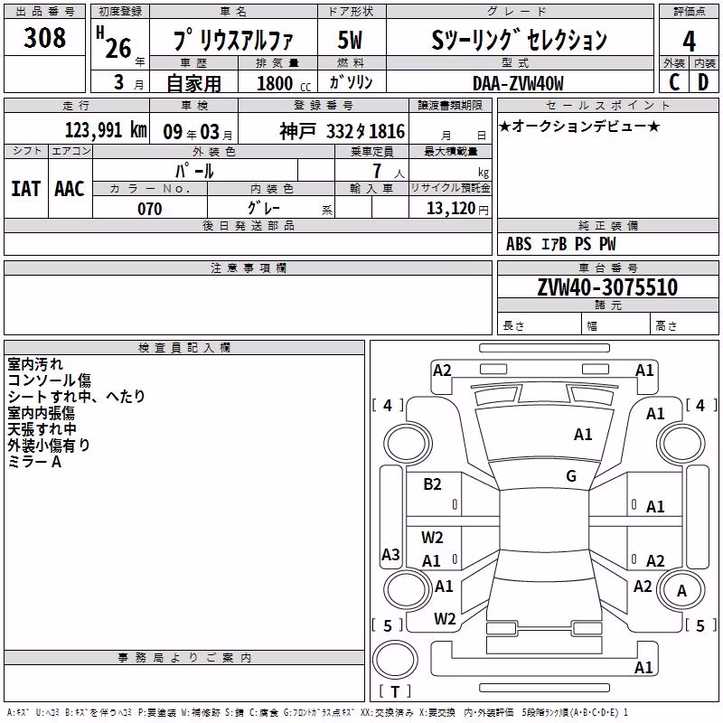 TOYOTA PRIUS ALPHA
