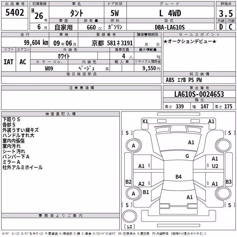 DAIHATSU TANTO