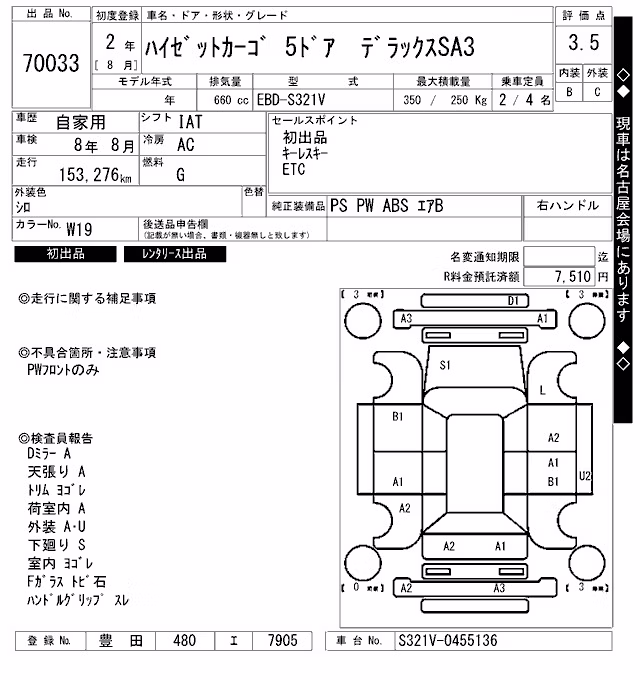 DAIHATSU HIJET