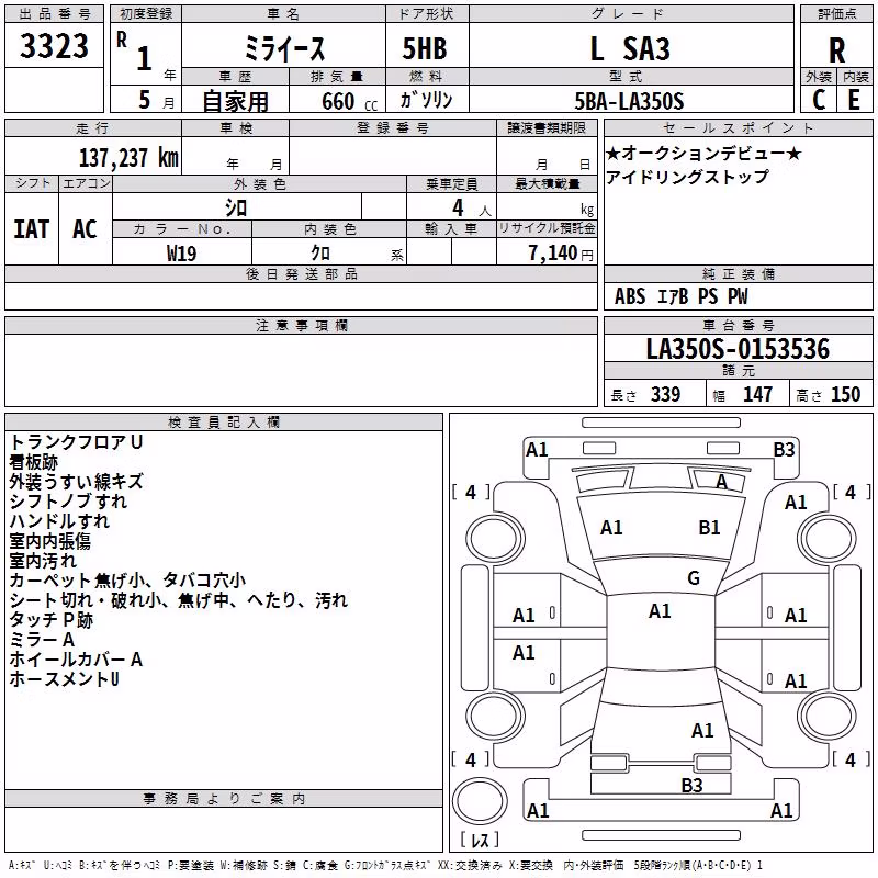 DAIHATSU MIRA E:S