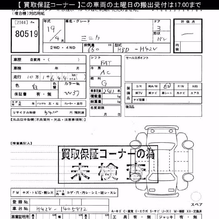 MITSUBISHI MINICA