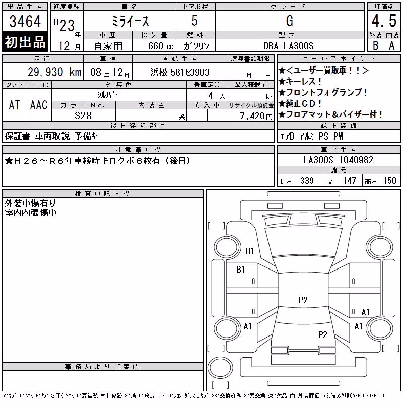 DAIHATSU MIRA E:S