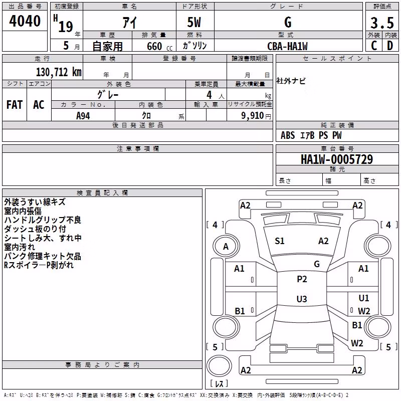 MITSUBISHI I
