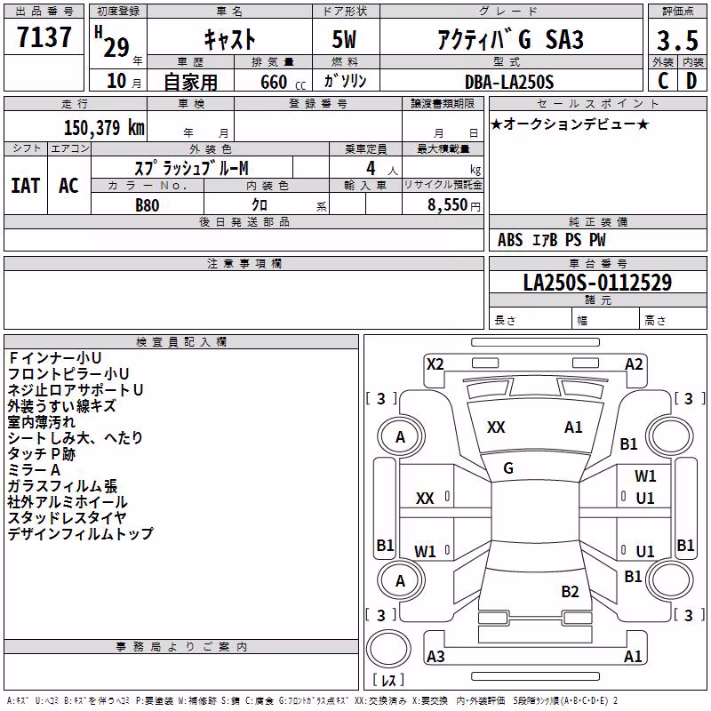 DAIHATSU CAST
