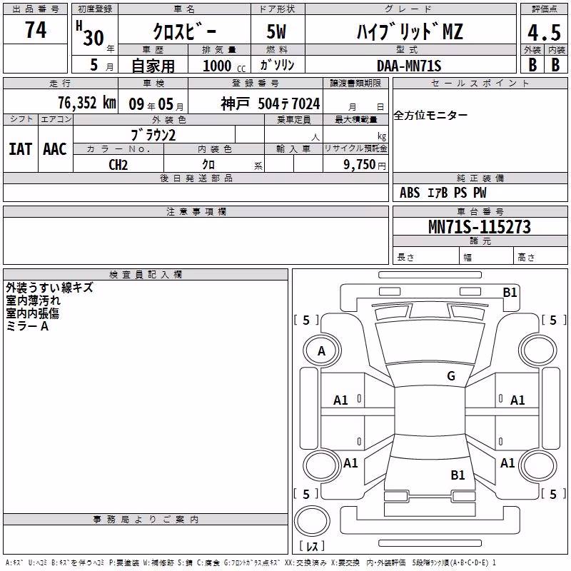 SUZUKI XBEE
