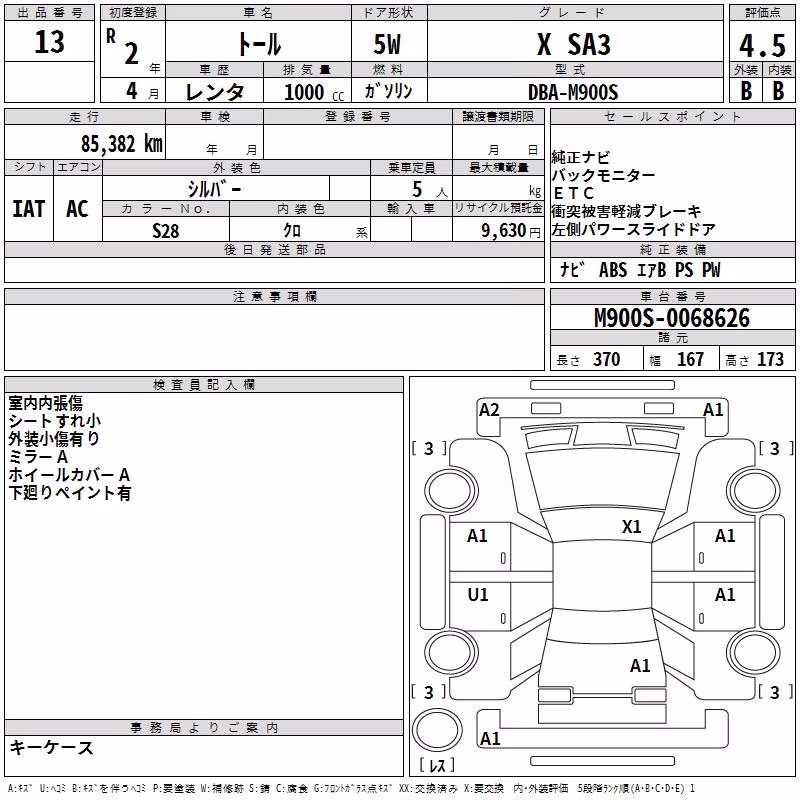 DAIHATSU THOR
