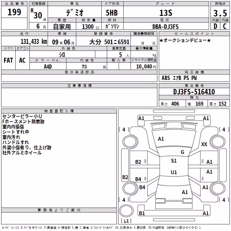 MAZDA DEMIO