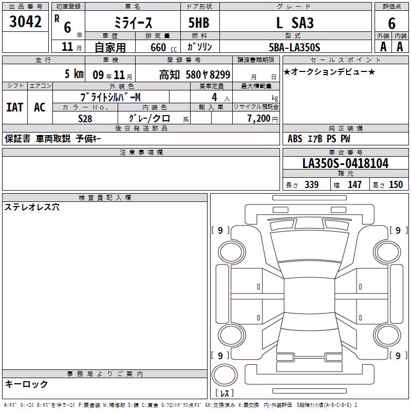 DAIHATSU MIRA E:S