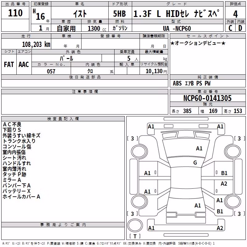 TOYOTA IST