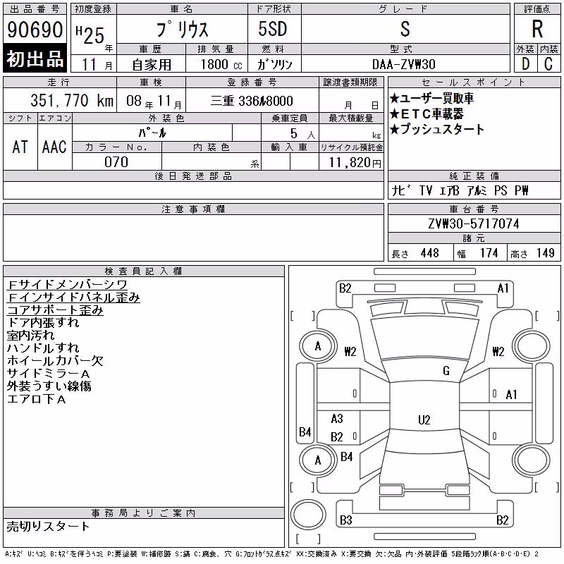 TOYOTA PRIUS