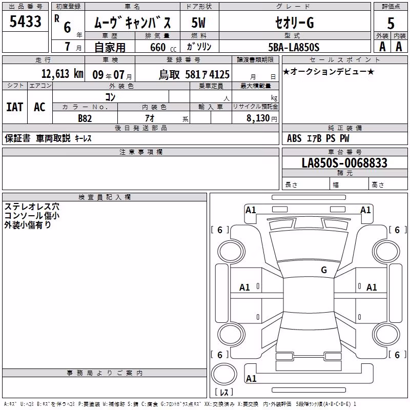 DAIHATSU MOVE CANBUS