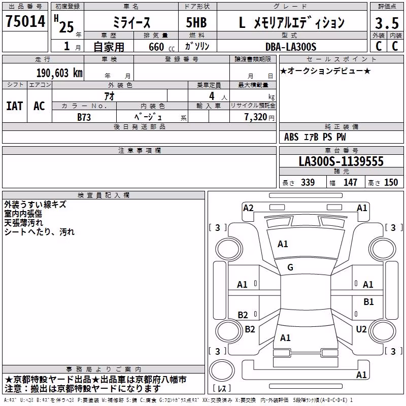 DAIHATSU MIRA E:S
