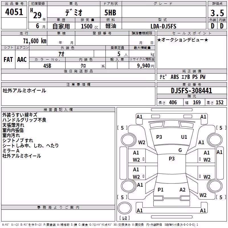 MAZDA DEMIO