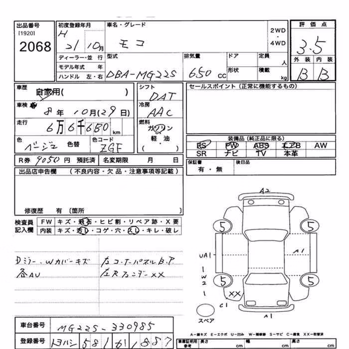 NISSAN MOCO