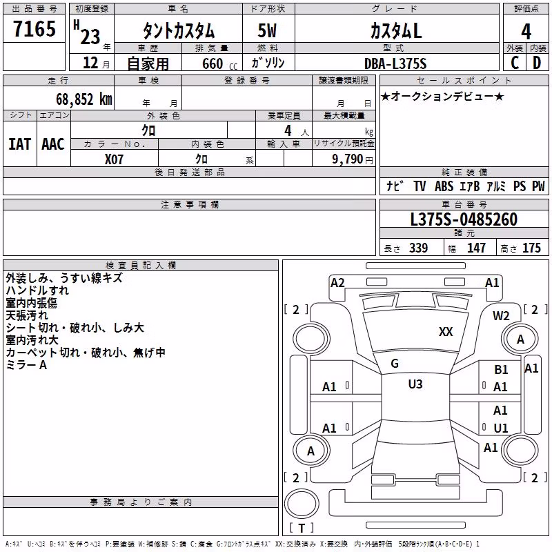 DAIHATSU TANTO