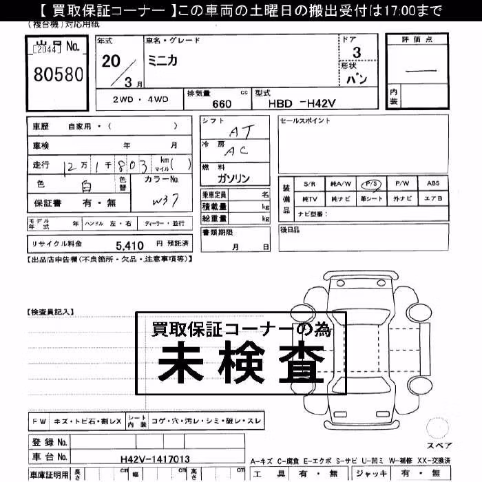MITSUBISHI MINICA
