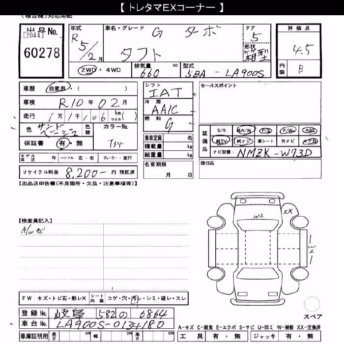 DAIHATSU TAFT