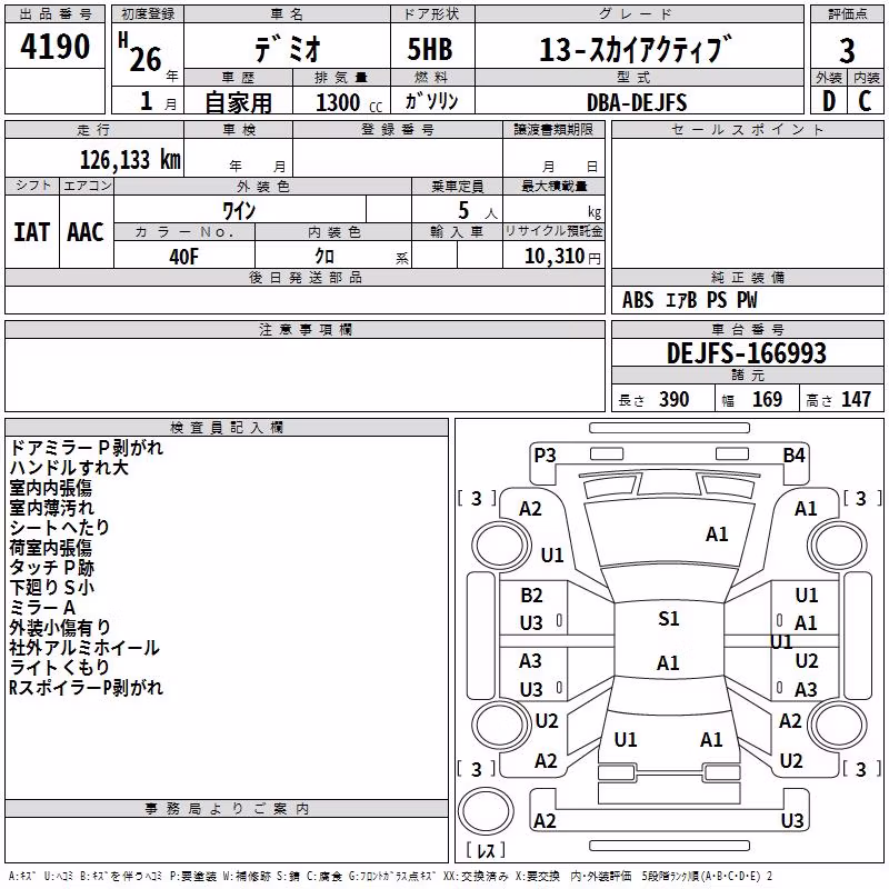 MAZDA DEMIO