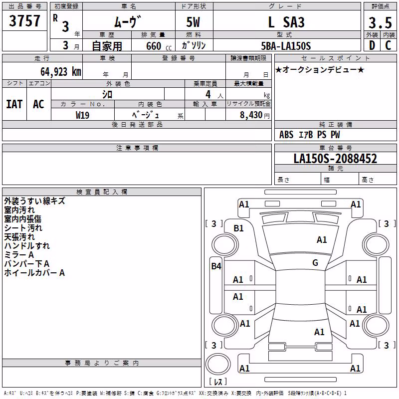DAIHATSU MOVE