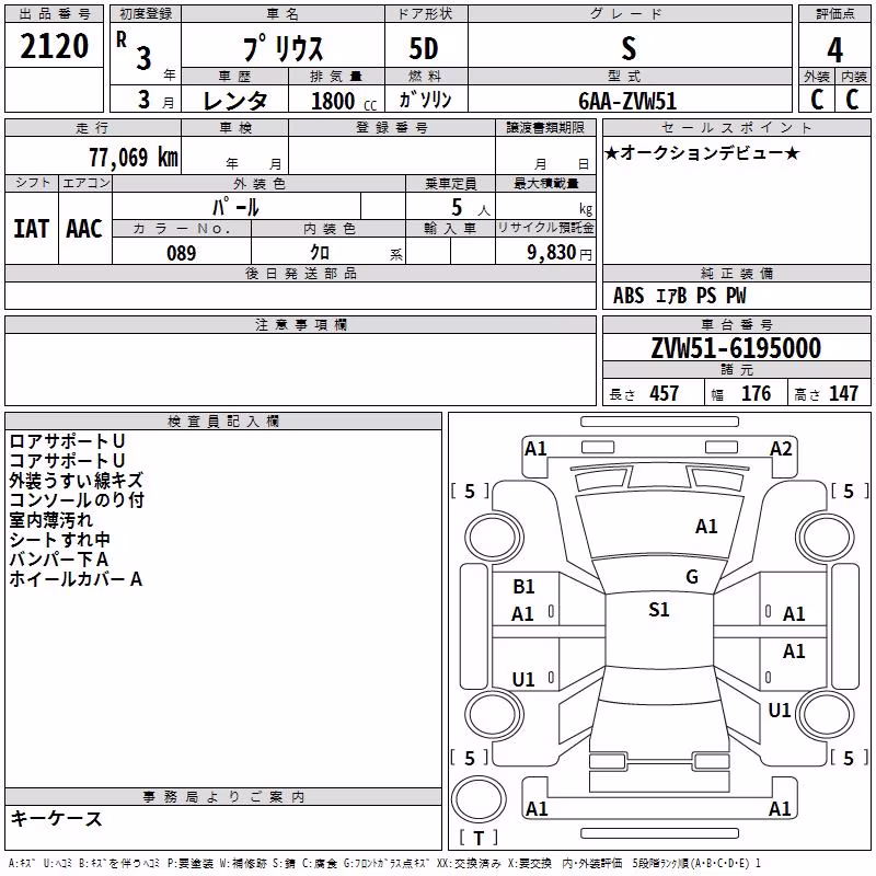 TOYOTA PRIUS