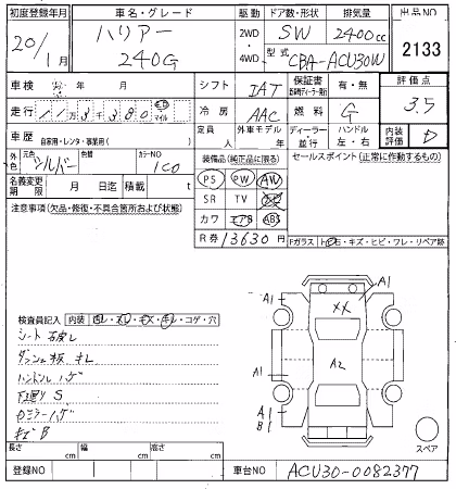 TOYOTA HARRIER