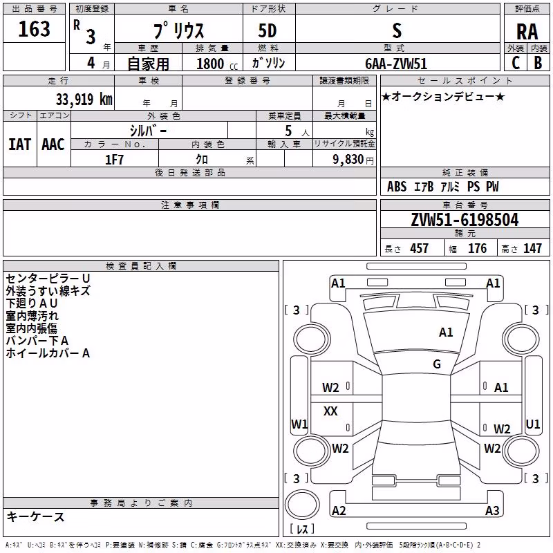 TOYOTA PRIUS