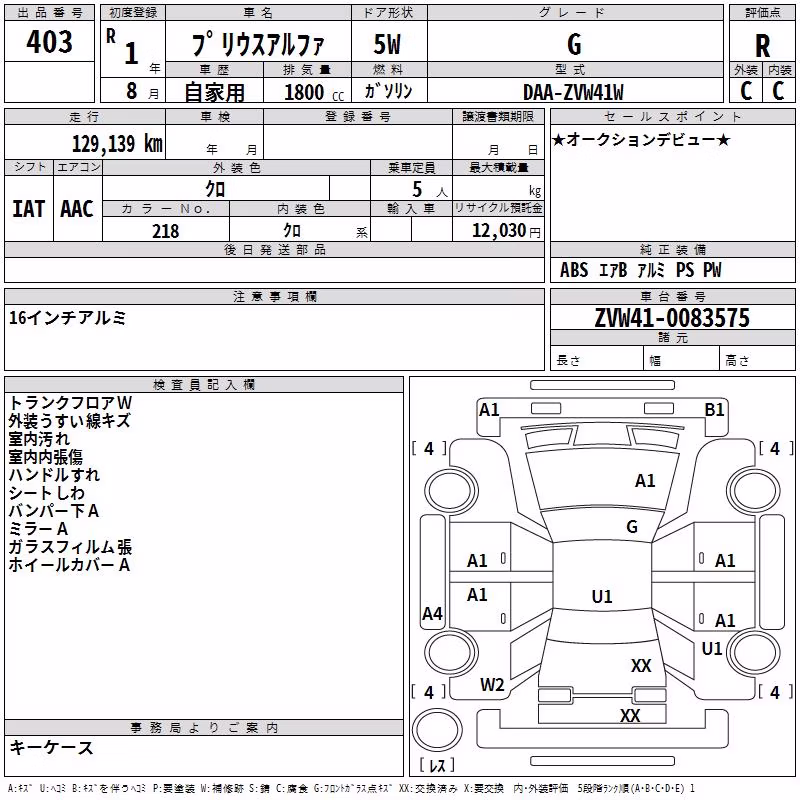 TOYOTA PRIUS ALPHA