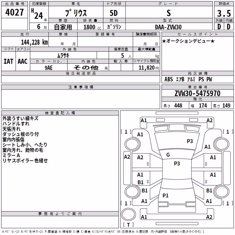 TOYOTA PRIUS
