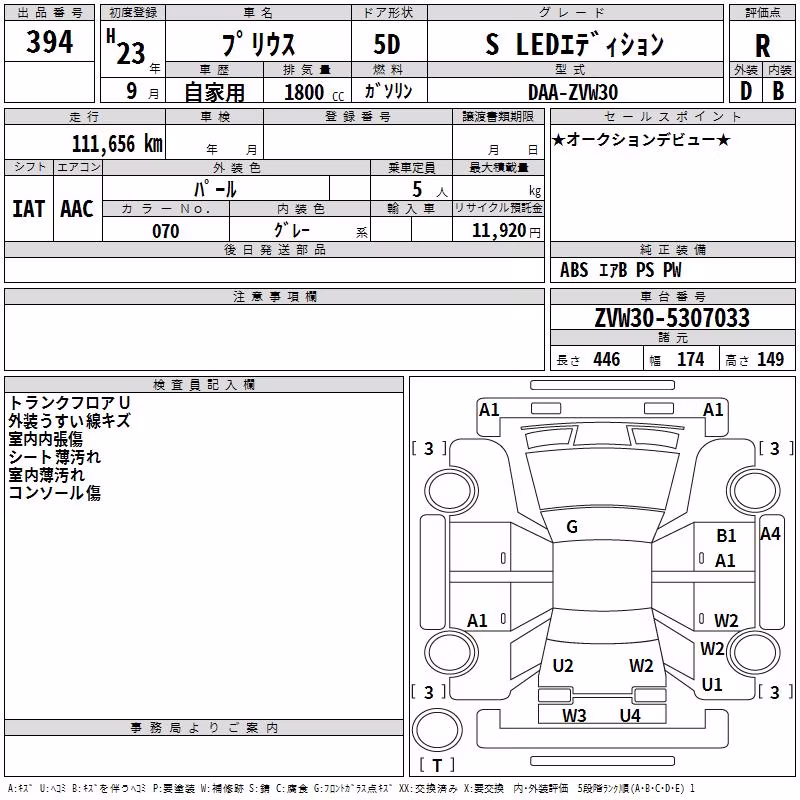 TOYOTA PRIUS