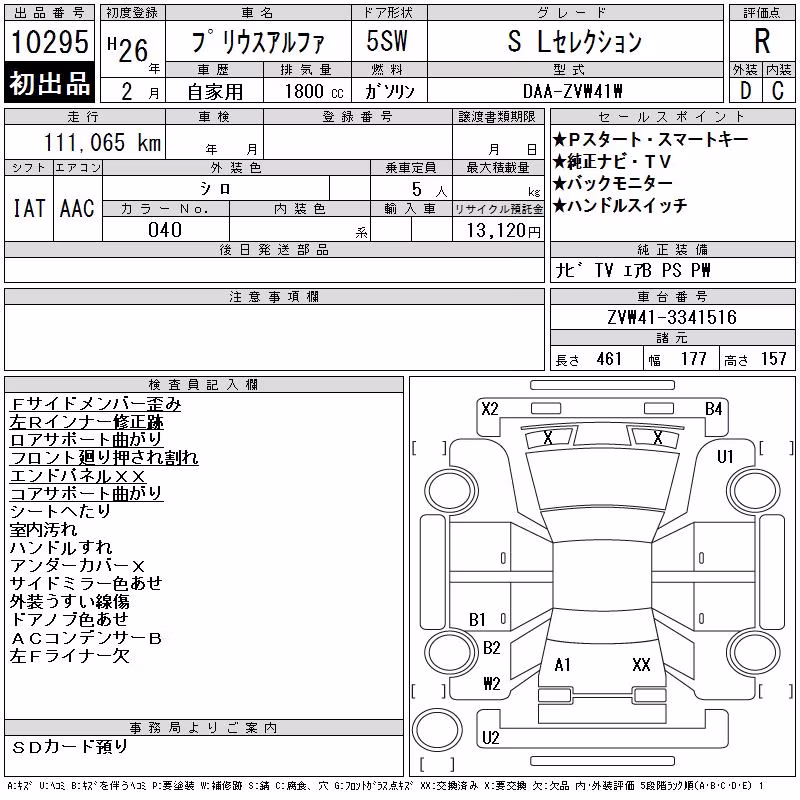 TOYOTA PRIUS ALPHA